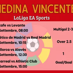 Schedina Vincente – LaLiga EA Sports 27 Settembre 2025